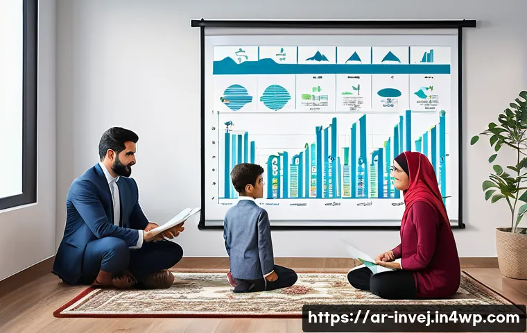 اكتشف 5 نصائح مذهلة لتنويع محفظتك الاستثمارية في الأصول البديلة وتحقيق أرباح مستدامة 4 대체투자 포트폴리오와 자산 클래스 다양성 관련 이미지 2